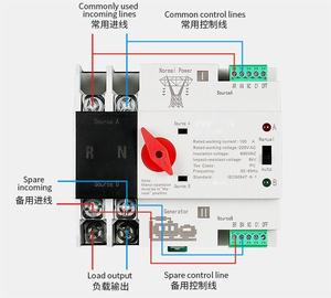 Dual Power Automatic Transfer <strong>Switch</strong>, 2P/<strong>125A</strong> Dual Power Generator Changeover <strong>Switch</strong> - Product Image 4