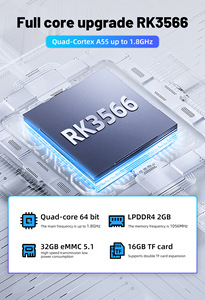 Anbernic RG353M 3.5-Inch el Video konsolu için RK3566 CPU ile klasik Retro çocukluk nostaljik eski oyun konsolu - Product Image 6