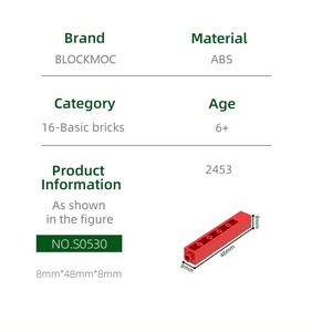 BLOCKMOC 2453 Plastic Building <strong>Blocks</strong> Educational Castle Accessories for Kids Model Toy Compatible with Bricks for Gift Boxes - Product Image 2