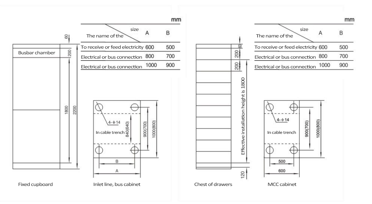Zhegui Electric metal Clad GCK Low Voltage 380V 3 phase GCK LV electrical switchgear panel board