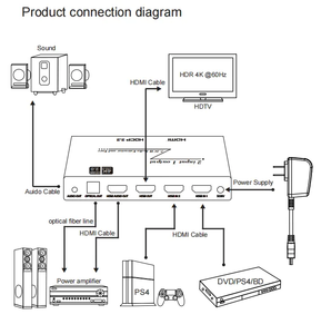 Support Customization <strong>hdmi</strong> <strong>Switch</strong> <strong>2</strong> <strong>Inputs</strong> <strong>1</strong> <strong>Output</strong> 7.1ch Audio Extractor <strong>hdmi</strong> Audio Extractor with <strong>hdmi</strong> Earc - Product Image 5