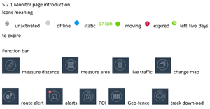 PROTRACK <strong>GPS</strong> <strong>Tracking</strong> <strong>Software</strong> <strong>Platform</strong> Lifelong Free <strong>Software</strong> APP Web <strong>Tracking</strong> for Android IOS Historical Playback - Product Image 5