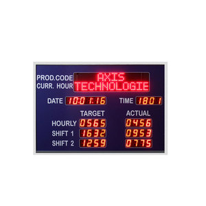 RV201U0M-N01 BOE 20.1 pollici TFT LCD Display 1600x1200 IPS modulo LCD ad alta luminosità - Product Image 1