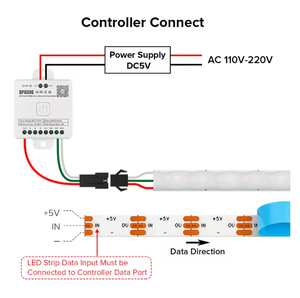 FCOB SPI RGB IC LED ışık şerit DC5V benzer WS2812B ayrı adresli WS2812 160 LEDs akıllı piksel sihirli FOB COB lambası - Product Image 5