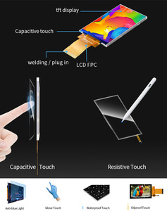 Polcd Rgb 24 Bit interfaccia di profondità di colore Tft modulo intelligente 3.5 pollici risoluzione 320*480 pannello Display Lcd - Product Image 4