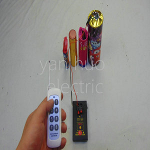 Приемник для программирования Happiness 4 Cues - Product Image 6