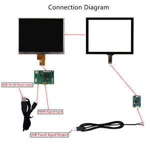 8 pollici 1024*768 IPS schermo 4:3 Display LCD Monitor scheda di controllo digitalizzatore Touchscreen per Raspberry Pi PC - Product Image 4