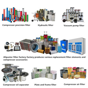 Chất lượng cao thủy lực lọc dầu Cartridge r928006809 r928000336 r928017574 r928017551 - Product Image 6