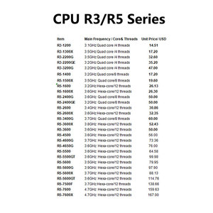 Unità di elaborazione centrale originale all'ingrosso della gamma completa utilizzata CPU R7 R9 R5 R3 una serie e il prezzo di fabbrica del processore con gamma completa