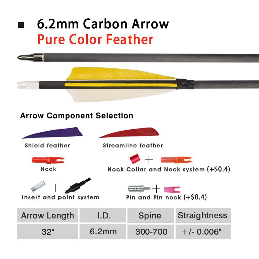 Pluma de flecha de carbono de 6,2 mm