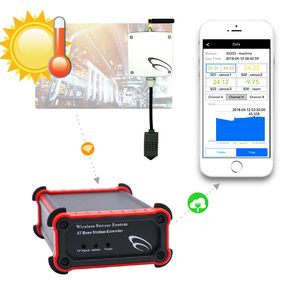 Smart Thermostat Iot Lora Wan Wireless <strong>Sensor</strong> <strong>Temperature</strong> Humidity Data Recorder Controller Weather Station Data Logger - Product Image 2