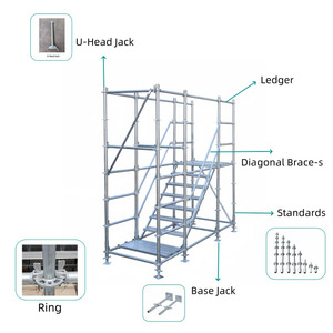 Piezas de andamio Ringlock Bloqueo de anillo galvanizado Andamio modular Ringlock Andamio para andamio de construcción Ringlock Ledge - Product Image 5