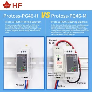 RS485 Protoss-PG46-GL การบินสูงเป็น4G/Ethernet เซิร์ฟเวอร์อนุกรมติดตั้ง DTU 9 ~ 50V/100 ~ 240V DC/AC 4G เราเตอร์ - Product Image 4