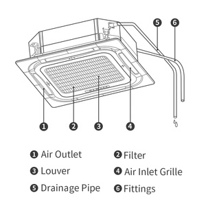 Purecept格力低噪音吊顶空调9000-36000 BTU冷却加热盒式空调 - Product Image 3