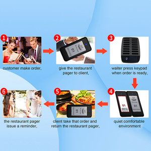 Daytech RP02 <strong>Queue</strong> Calling <strong>System</strong> <strong>Wireless</strong> Customer Buzzing Beeper Restaurant <strong>Queue</strong> <strong>Management</strong> <strong>System</strong> with Flash Light Vibration - Product Image 6