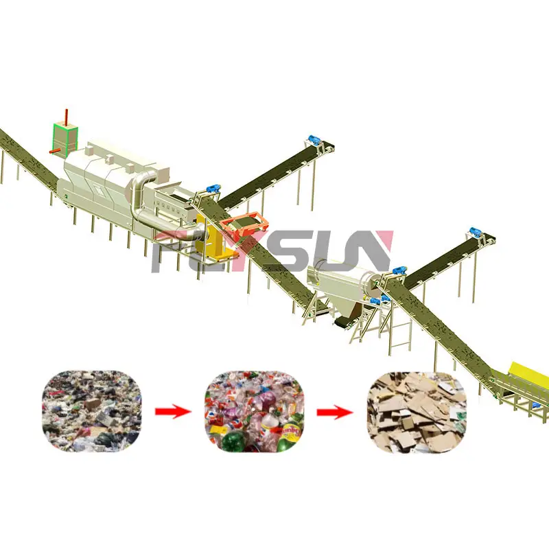 Sistema di separazione dei rifiuti del macchinario di smistamento della plastica sistema di smistamento dei materiali di scarto solido municipale