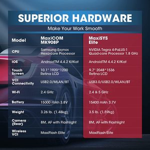 Programmazione diagnostica dell'ecu J2534 dello strumento J2534 di scansione dell'elite 2 dell'analizzatore diagnostico dell'automobile di 2022Autel Maxisys Elite II aggiornata di MS908P