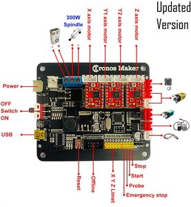 YouQi шаговый двигатель двойной оси Y USB драйвер платы GRBL 0,9 или 1,1 контроллер плата управления 3 оси CNC лазерный гравер