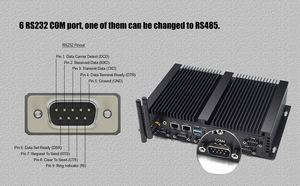 HYSTOU Mini PC Factory <strong>Computer</strong> POS Machine Server J4125 <strong>RS232</strong> RS485 <strong>Embedded</strong> Industrial Mini PC - Product Image 4