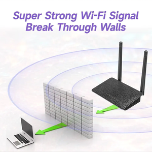 <span class=keywords><strong>Wifi</strong></span> 4 <span class=keywords><strong>Router</strong></span> 2.4Ghz 300Mbps <span class=keywords><strong>Wifi</strong></span> <span class=keywords><strong>Router</strong></span> Với Phần Mềm Tiếng Anh MT7628 Chất Lượng Cao <span class=keywords><strong>Router</strong></span> Không Dây Đối Với Trang Chủ - Product Image 5