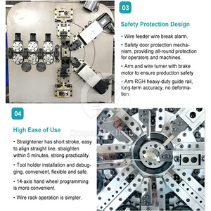 OCEAN <strong>Computer</strong> Spiral 3D Spring Product Former Bend <strong>Make</strong> Coil Automatic Machine for Process Shutter Spring - Product Image 4