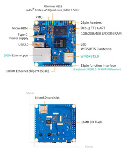 Orange Pi Zero 3 4G RAM Allwinner H618 Quad-<strong>Core</strong> <strong>Cortex</strong>-A53 64-bit <strong>Dual</strong> Band WiFi5+BT 5.0 Gigabit LAN <strong>Android</strong> Debian Ubuntu OS - Product Image 3