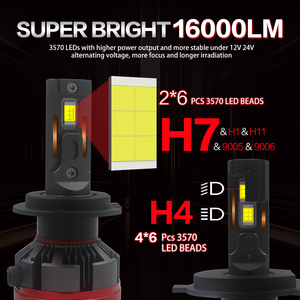 Ht3 Hh4 Hb3 Led Csp 3570 H7 Led H7 Canbus artı ve otomatik ön far oyna - Product Image 3