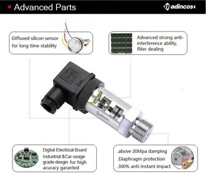 MPT910:0.1% High Quality Industrial <strong>Modbus</strong> RS485 Pressure <strong>Sensor</strong> Transmitter with Multi Point <strong>Temperature</strong> Compensation - Product Image 5