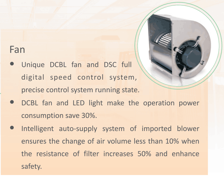 Kabinet Pengaman Biologi Kelas II Laboratorium Kabinet Pengaman Kelas 2 A2 4
