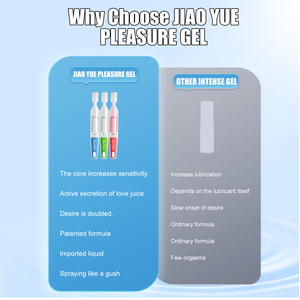 Jiaoyue Orgastische Gel Sex Drops Exciter Voor Vrouwen-Gevoeliger En Wekt De Liefde Van Man En Vrouw-Gevoelloos, Schreeuwend, Strak - Product Image 6