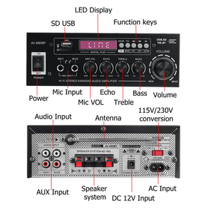 Amplificador de Sonido PARA EL Hogar, Amplificador de Potencia CH 2,1, Compatible con EQ, FM, USB, Tarjeta SD, Entrada de 2 Micrófonos, Sala de Reuniones, Teatro, Coche,