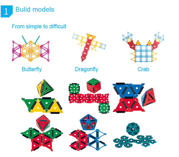 Klikko architectural plastic children rubber deformed 3d block building