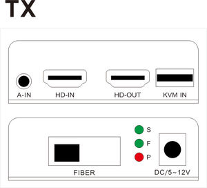 New 3KM <strong>HDMI</strong>+KVM Fiber Extender Over Single Mode SC Fiber Cable <strong>HDMI</strong> Optical <strong>USB</strong> Extender Transceiver Support Mouse Keyboard - Product Image 6