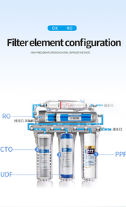 Filtro reverso de osmose de 6 estágios, com filtro de esfera mineral e membrana ro