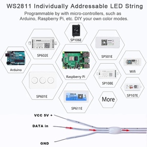WS2811发光二极管卵石像素串灯DC5V 1000ct RGB(GRB) 全色可寻址IP65透明线圣诞装饰品 - Product Image 4