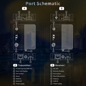 Justlink 1080P 60Hz 150m H.265 Codec TCP IP Transmisor y receptor inalámbrico HDTV Loopout local HDMI Extensor inalámbrico 492Ft - Product Image 6