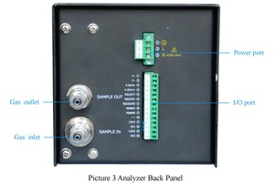 Анализатор кислорода расходомер Датчик давления CI-PC36 - Product Image 5