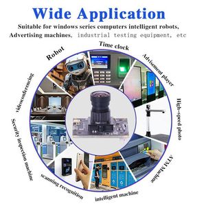 2MP IMX291 Industrial <strong>Camera</strong> Module with Starlight &amp; Low Light Level H.264 3mm 95Degree Distortionless USB for Machine Vision - Product Image 6