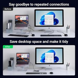 UGREEN USBスイッチA & C入力コンピュータ共有4 USBポートUSBスイッチセレクタPC用ノートパソコンキーボードマウスウェブカメラ - Product Image 5
