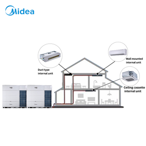 Midea Brand Vrf 48hp 134.5kw Outdoor Unit DC Inverter Advanced Subcooling Technology Central air Conditioners for Retail Stores - Product Image 3