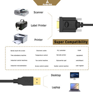 OEM Custom <strong>USB</strong> 2.0 to <strong>Serial</strong> DB9 RS232 FTDI Chip Adapter Converter Cable for Computer, Digital Camera, Scanner, Etc - Product Image 5