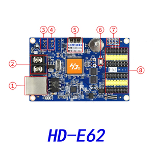 Контроллер HD-E62 с одной или двухцветной светодиодной панелью дисплея для двери лифта вывеска сетевой порт управления картой - Product Image 2