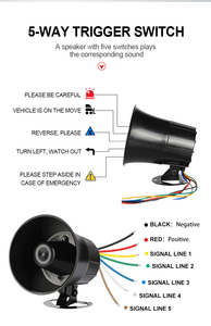 多用途Mp3音频内部声音备份反向喇叭多种方式 - Product Image 6