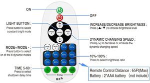 Nuovo arrivo Pwm Dimmer 30A 23 tasti Rf Remote Dimmer Switch 12V 24V Led Dimmer Controller per luci al Neon - Product Image 3