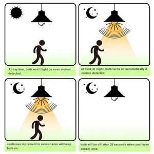 Lampu <span class=keywords><strong>LED</strong></span> <span class=keywords><strong>Sensor</strong></span> <span class=keywords><strong>Rader</strong></span> gerak bohlam lampu <span class=keywords><strong>Led</strong></span> RGB 25000 jam E27 <span class=keywords><strong>Rader</strong></span> - Product Image 6