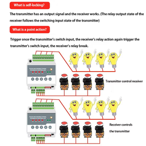 12V 4 canales de retroalimentación bidireccional inalámbrico IO transmisión relé controlador interruptores de Control remoto para la automatización del hogar - Product Image 3