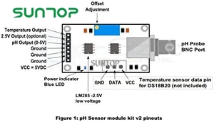Módulo de Sensor de detección de valor de PH0-14, sonda de electrodo de PH BNC para Arduino