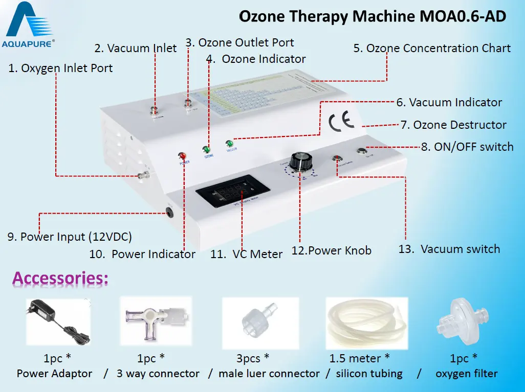 Ultra Pure Blood Treatment Ozone Generator ozone therapy machine ozone medical device