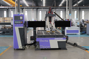 Enrutador Cnc de anidamiento de 4x8 pies, máquina de carpintería, enrutador de madera ATC 1325 de 4 ejes para corte de Mdf, fabricación de armarios de puertas de muebles de madera - Product Image 5