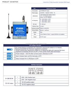 Remote Control RTU5028 Power Failure <strong>Alarm</strong> 2G/4G GSM <strong>Relay</strong> Power Monitoring <strong>Alarm</strong> <strong>with</strong> SMS Alert and Free Call - Product Image 6